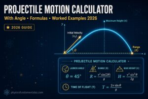 Projectile Motion Calculator With Angle: Formulas & Worked Examples 2026