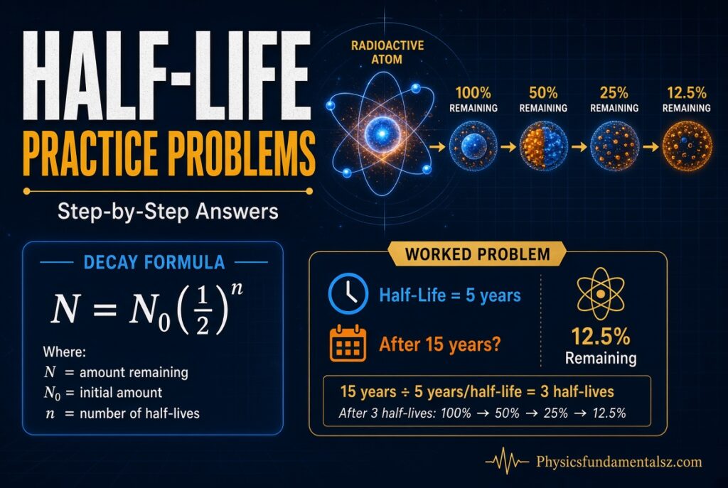 Half Life Practice Problems With Answers (Step-by-Step) 2026