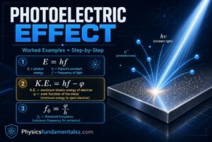 Photoelectric Effect Worked Examples: Step-by-Step Solutions 2026