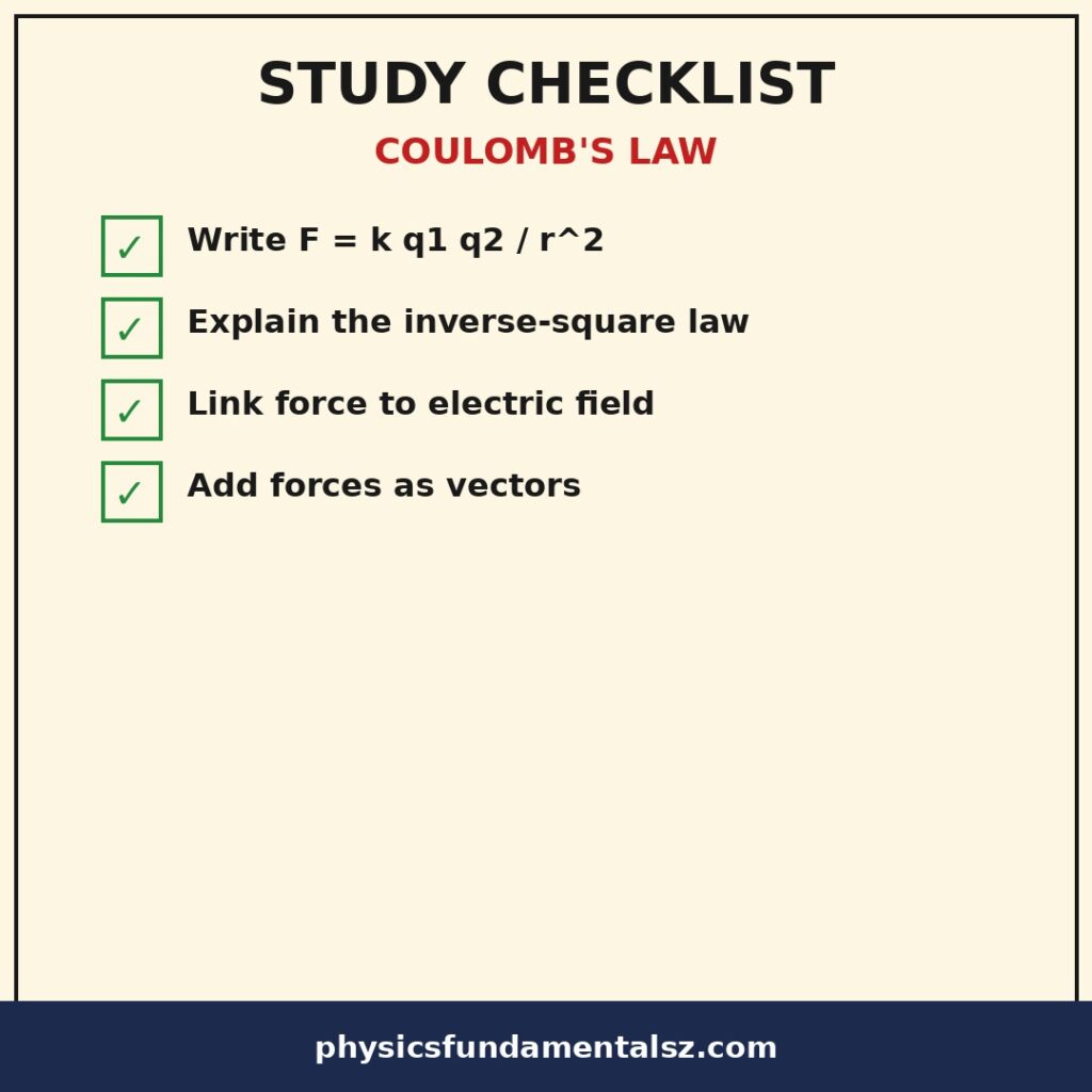Coulomb's law study checklist: Coulomb's law explained, electrostatic force formula, inverse-square law, unit conversions, and common exam mistakes