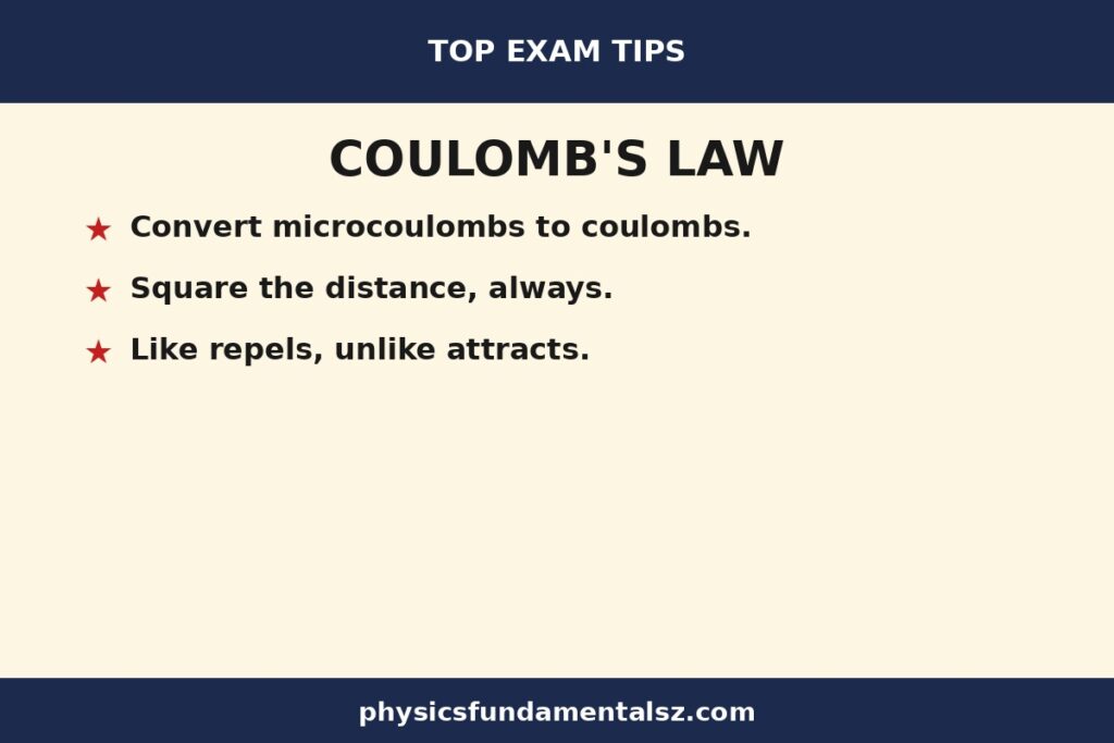 Coulomb's law top exam tips: Coulomb's law explained, the electrostatic force formula, unit conversions, and superposition