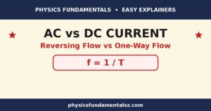 AC vs DC current explained with waveform diagrams, physicsfundamentalsz.com