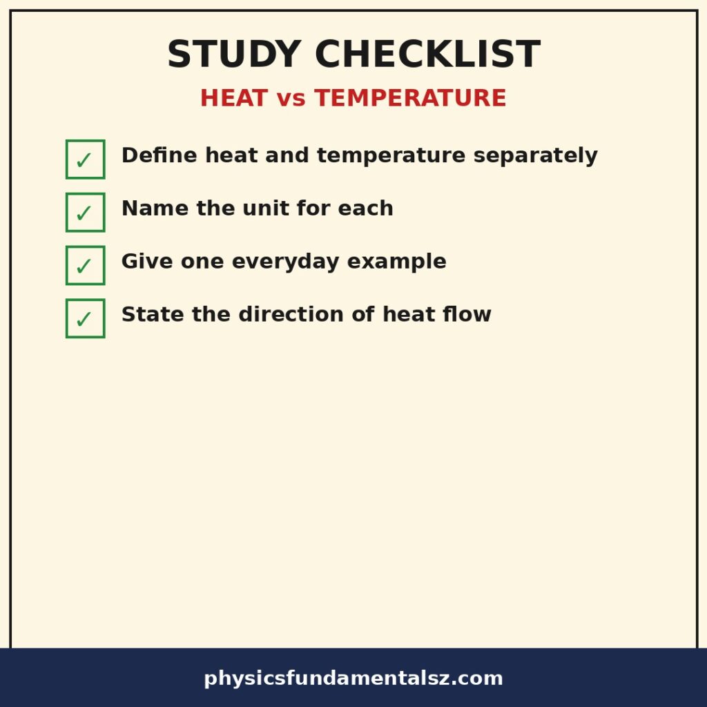 Heat and temperature AP Physics exam checklist with units and formulas