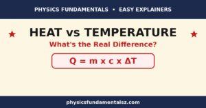 Difference between heat and temperature explained with hot spark and warm water comparison