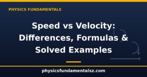 Speed vs velocity in physics — distance vs displacement explained with path diagram