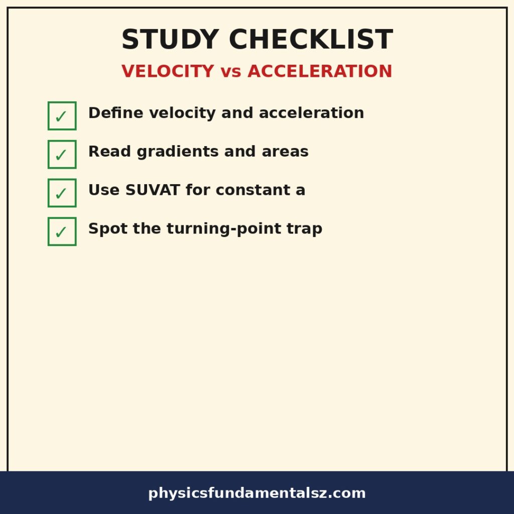 Velocity and acceleration study checklist: velocity and acceleration formulas, graph gradients and areas, and common exam mistakes
