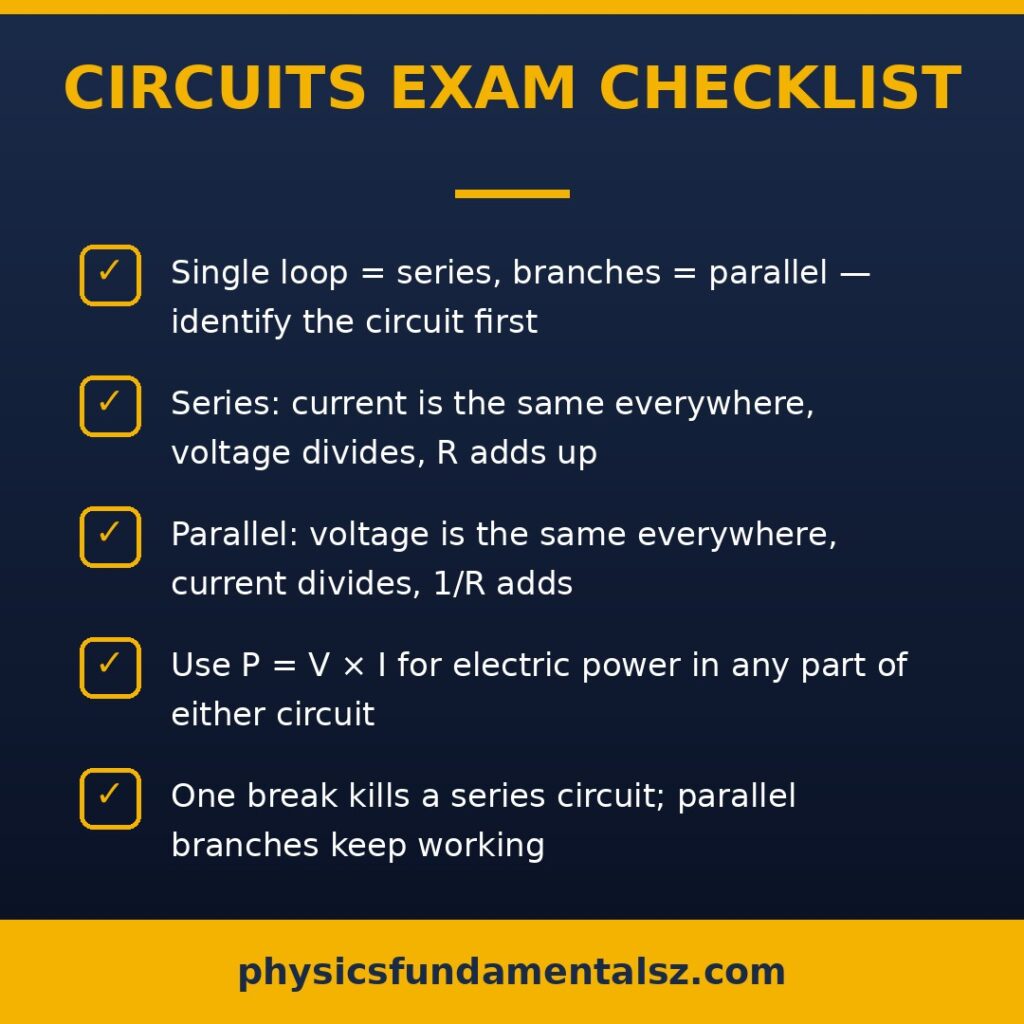 Difference between series and parallel circuits checklist: exam checklist for solving series vs parallel circuit problems