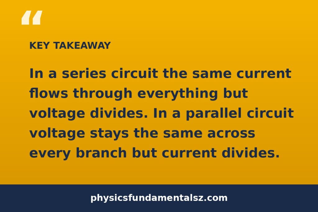 Difference between series and parallel circuits tip card: quick revision tips to remember series vs parallel differences