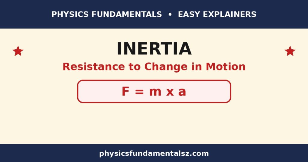 What is inertia in physics explained with a diagram, physicsfundamentalsz.com