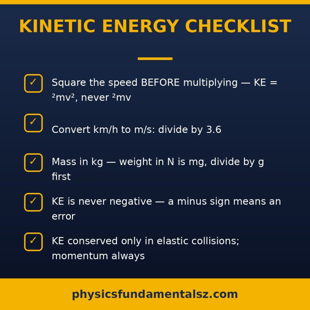 Kinetic energy exam checklist — AP Physics 1 kinetic energy formula and problem steps