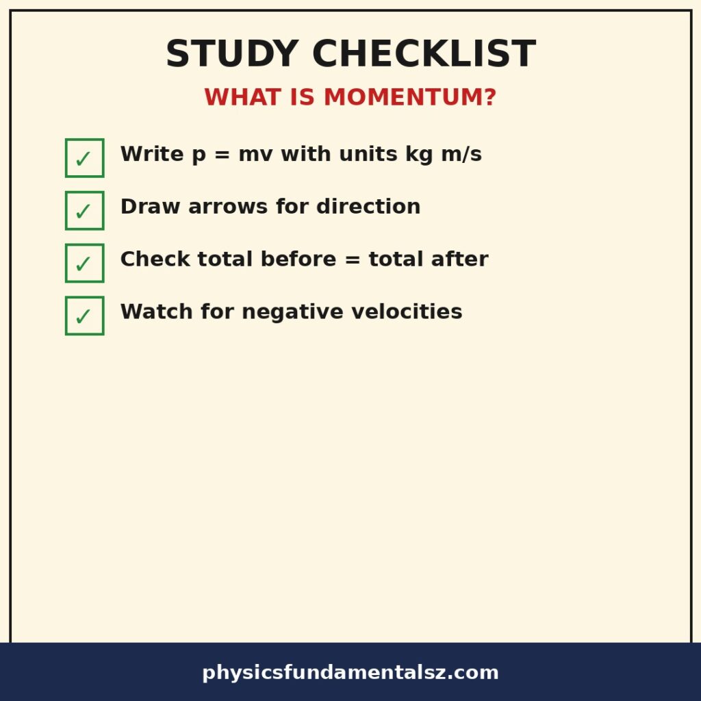 Momentum problem solving checklist for AP Physics students