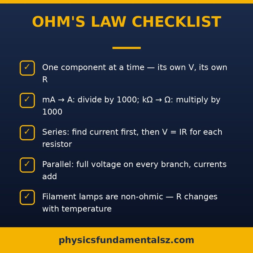 Ohm's law exam checklist — AP Physics Ohm's law formula and problem steps