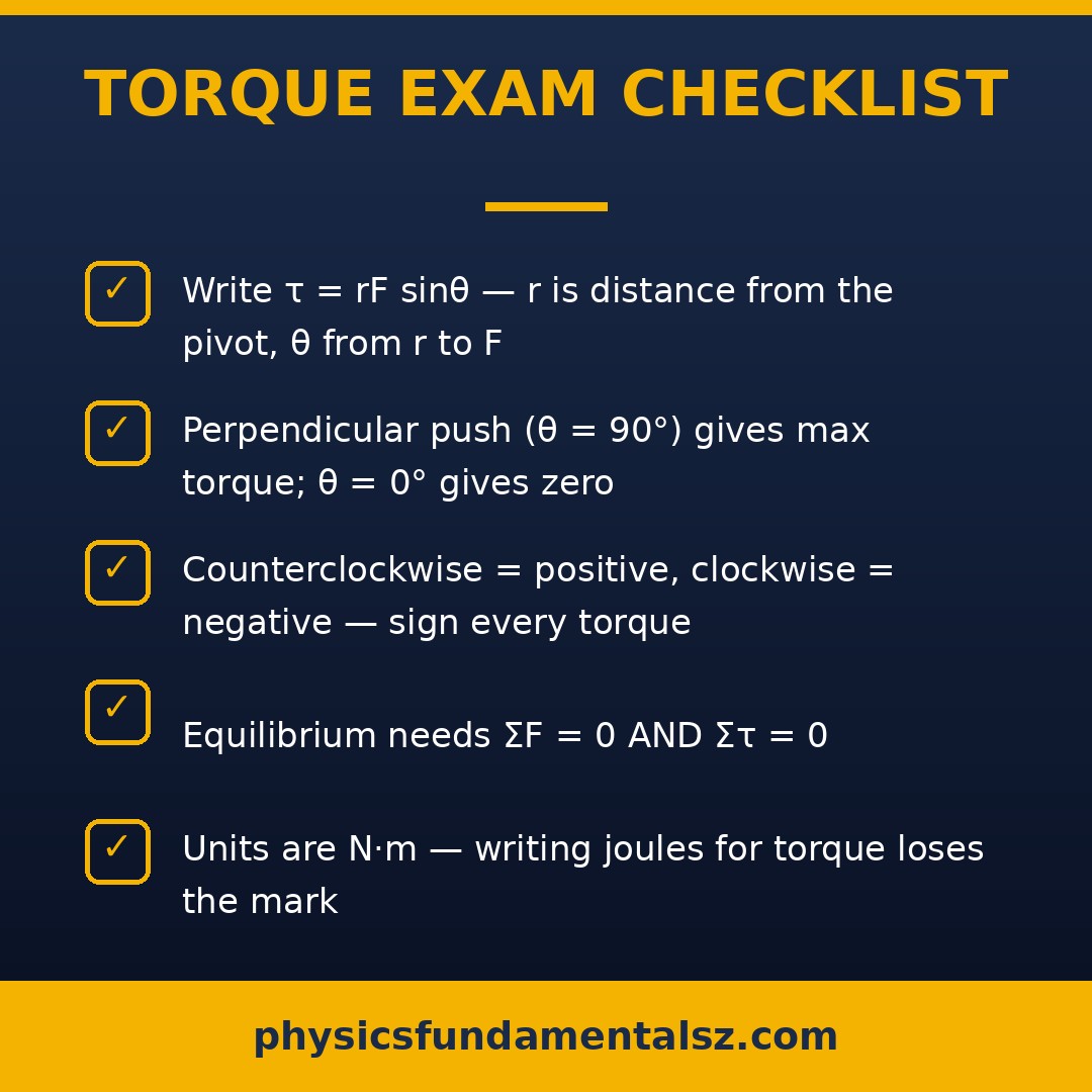 Torque problem-solving checklist — steps to calculate torque correctly