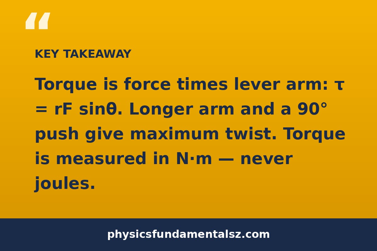 Torque vs force tip card — key differences students must remember